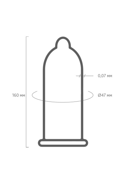 Презервативы My.Size, латекс, 22,3 см, 6,9 см, 3 шт.